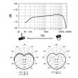 Micrófono De Podcast Shure MV7X Dinamico Cardiode XLR